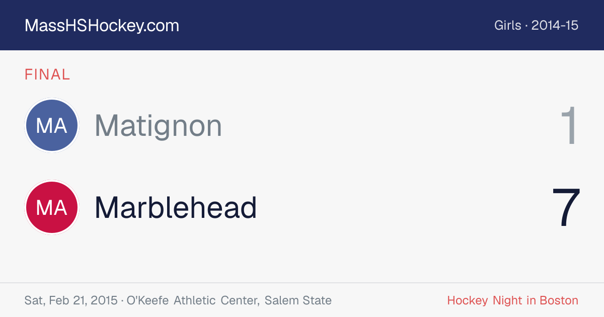 Matignon at Marblehead score card