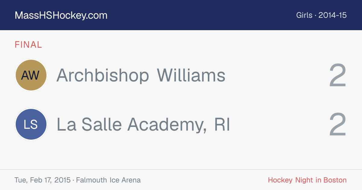 Archbishop Williams at La Salle Academy, RI score card