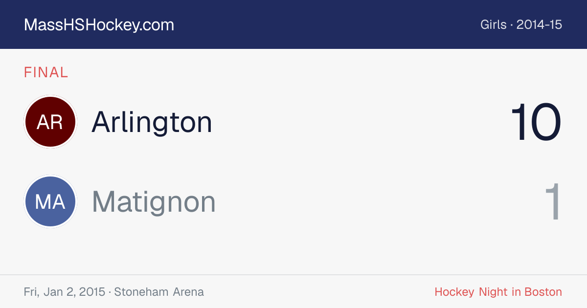 Arlington at Matignon score card
