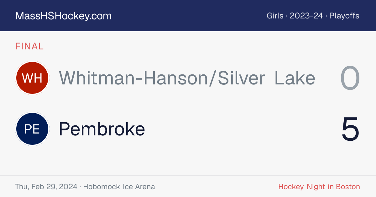 Whitman-Hanson/Silver Lake at Pembroke score card