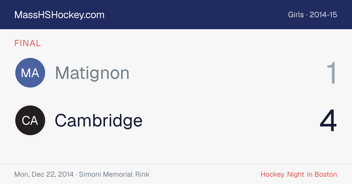 Matignon at Cambridge score card