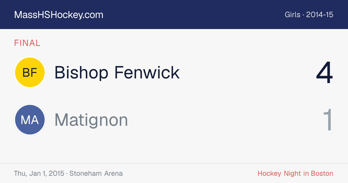 Bishop Fenwick at Matignon score card