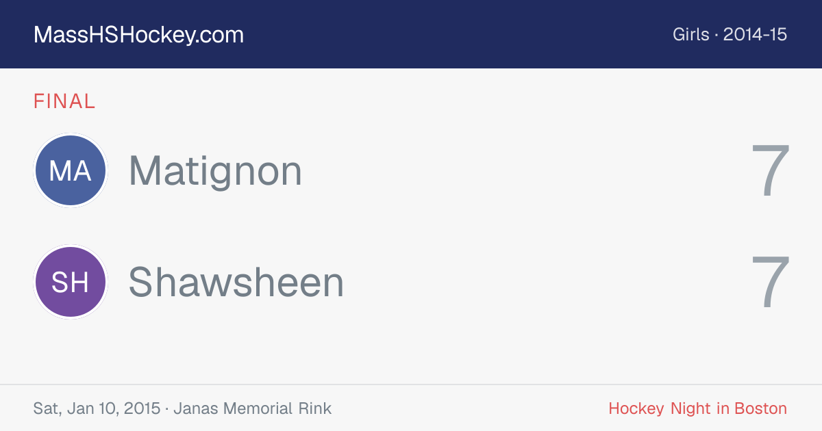 Matignon at Shawsheen score card