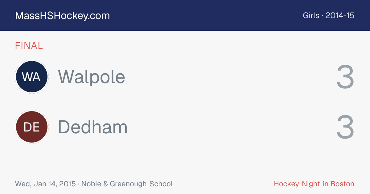 Walpole at Dedham score card