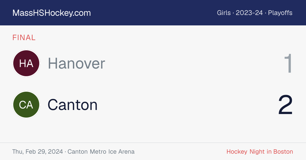 Hanover at Canton score card