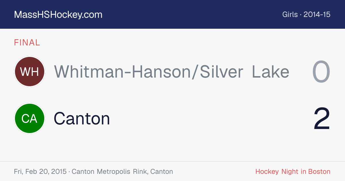 Whitman-Hanson/Silver Lake at Canton score card