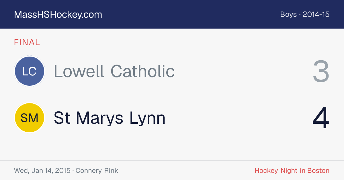 Lowell Catholic at St Marys Lynn score card