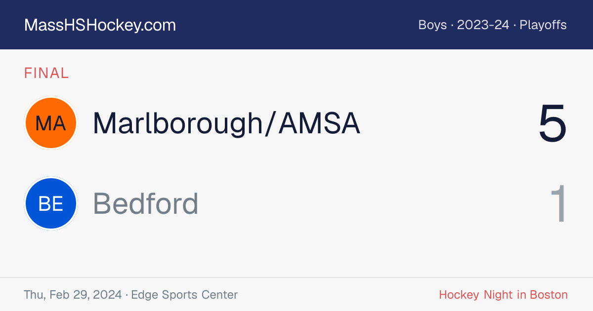 Marlborough/AMSA at Bedford score card