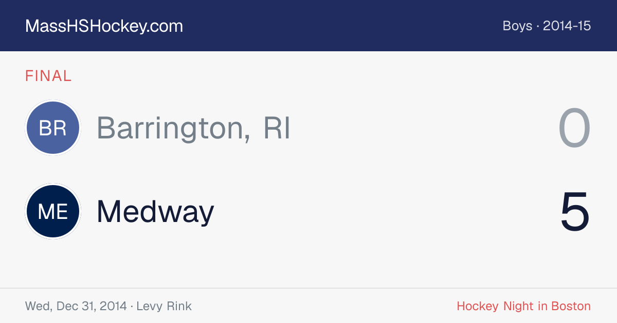 Barrington, RI at Medway score card