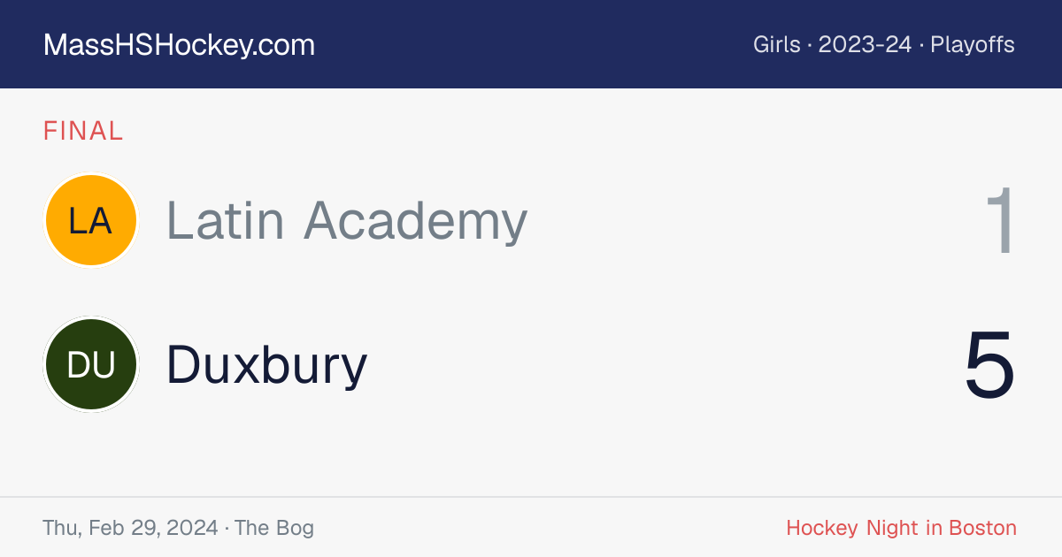 Latin Academy at Duxbury score card
