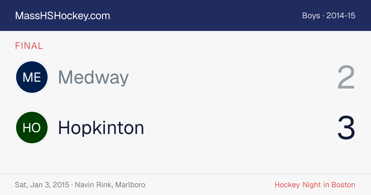 Medway at Hopkinton score card