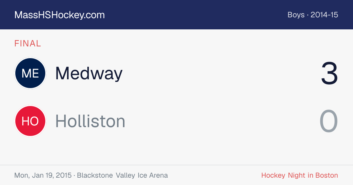 Medway at Holliston score card