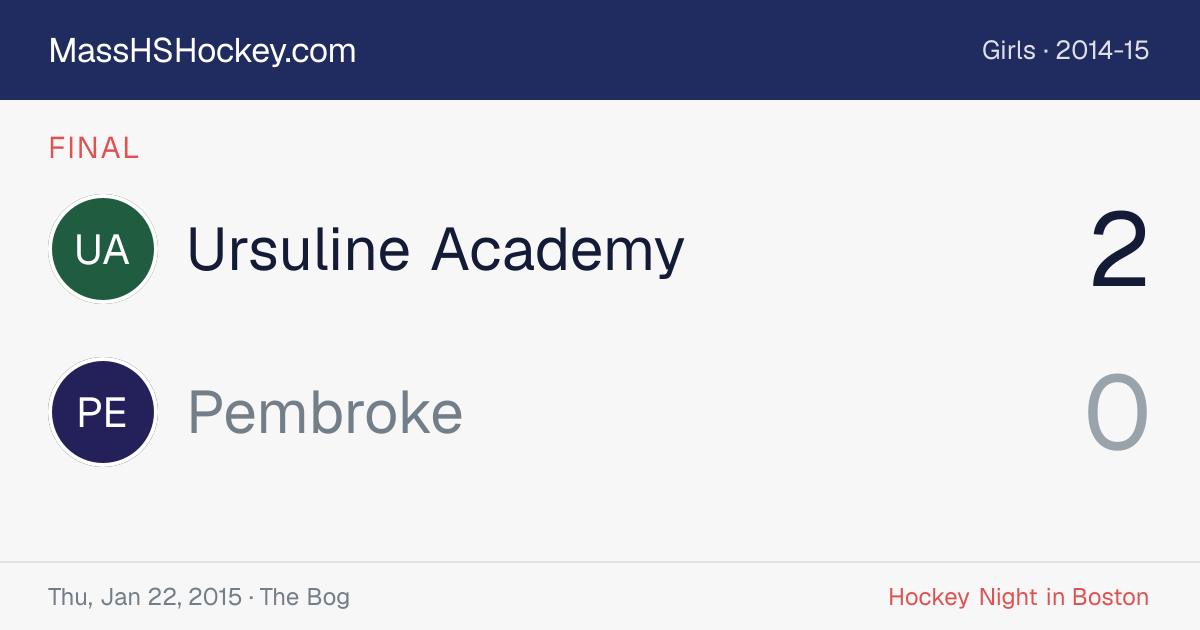 Ursuline Academy at Pembroke score card