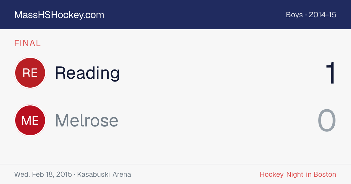Reading at Melrose score card