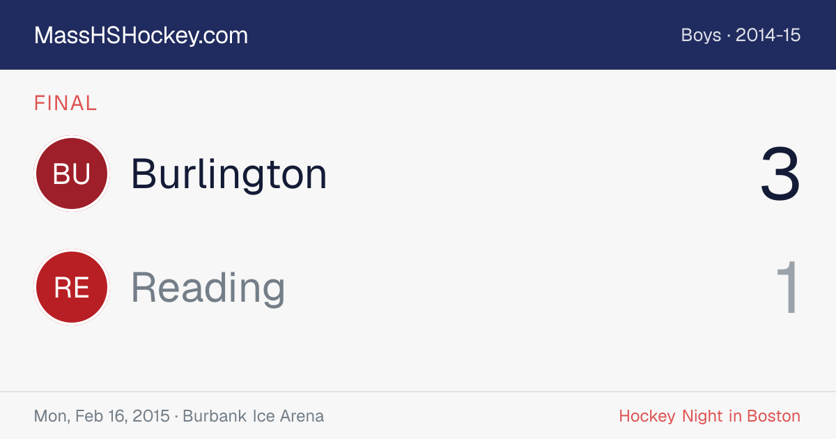 Burlington at Reading score card
