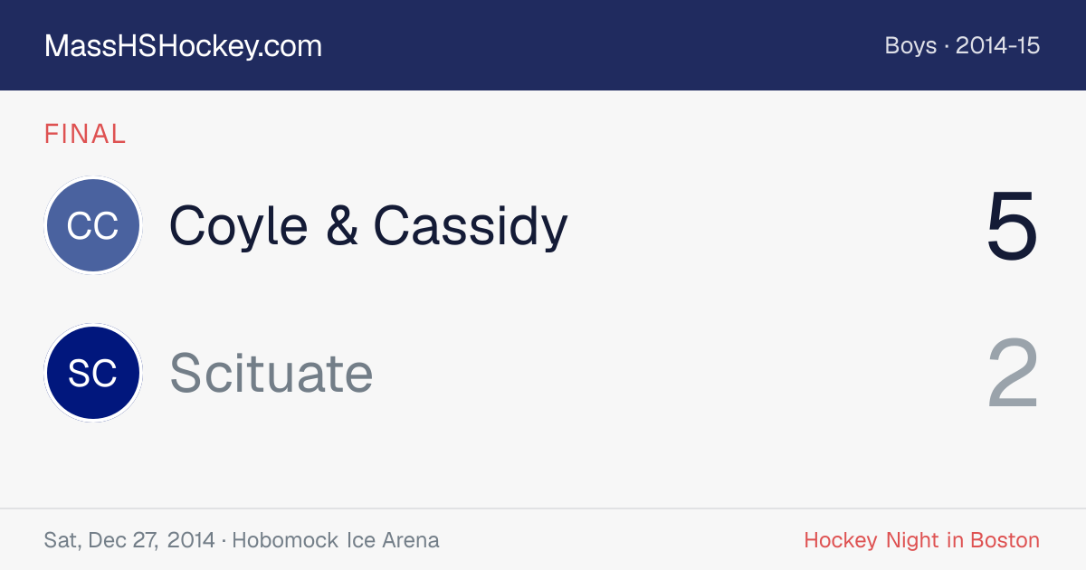 Coyle & Cassidy at Scituate score card