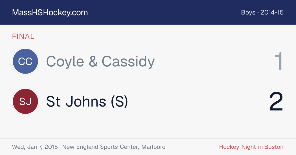 Coyle & Cassidy at St Johns (S) score card
