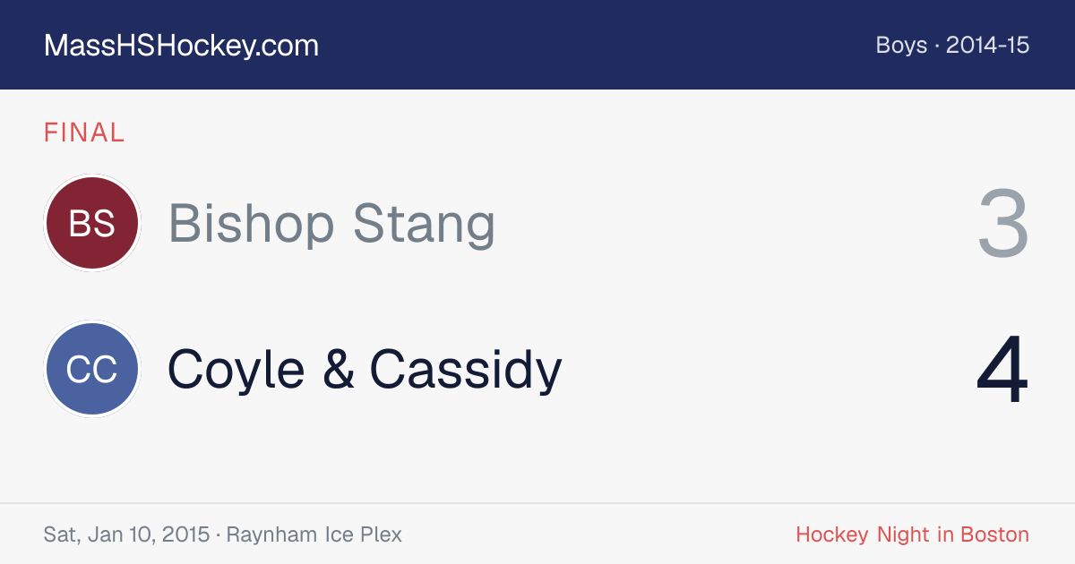 Bishop Stang at Coyle & Cassidy score card