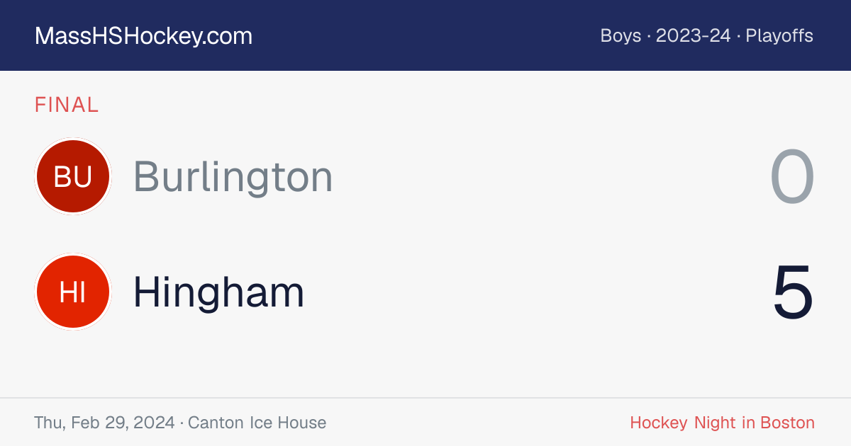 Burlington at Hingham score card