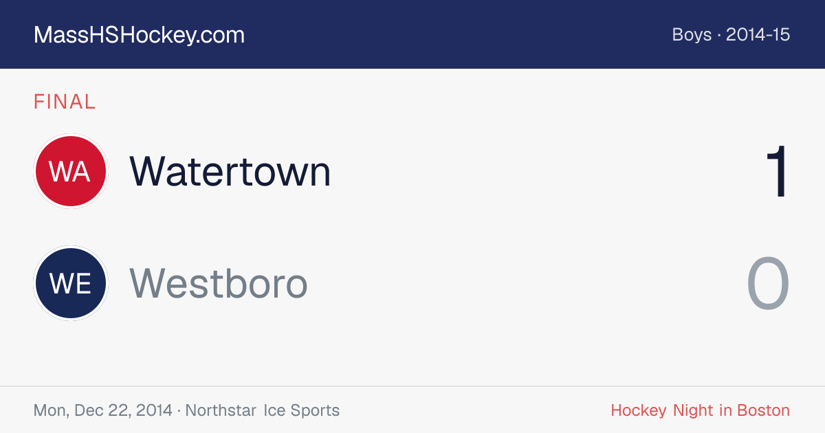 Watertown at Westboro score card