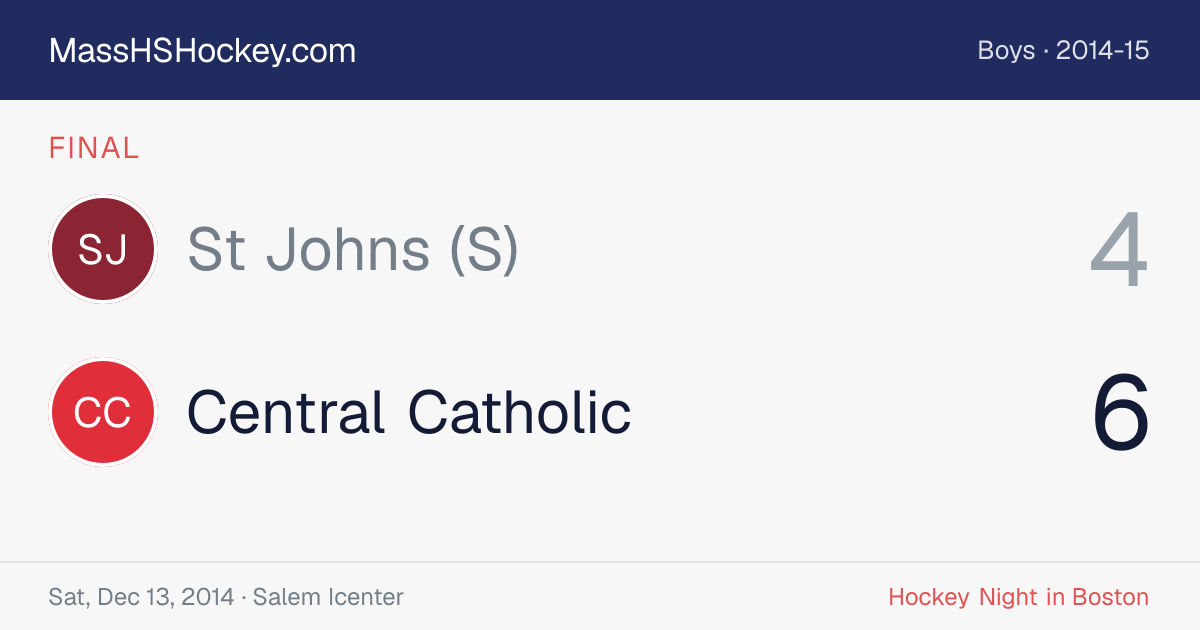 St Johns (S) at Central Catholic score card