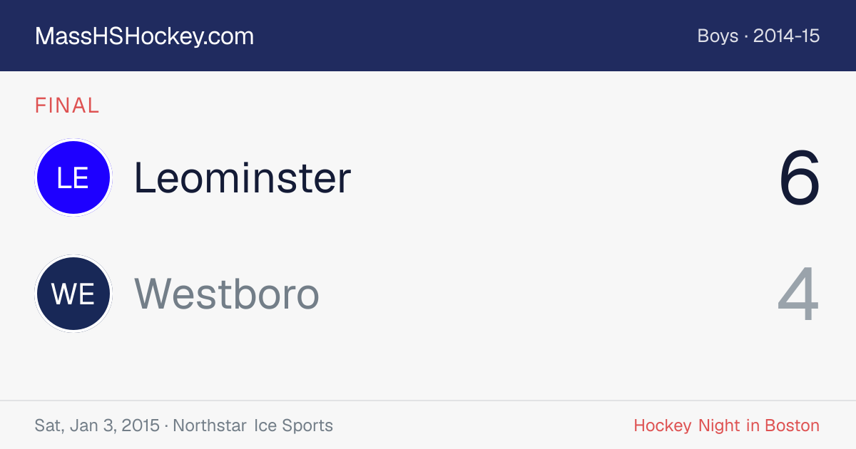 Leominster at Westboro score card