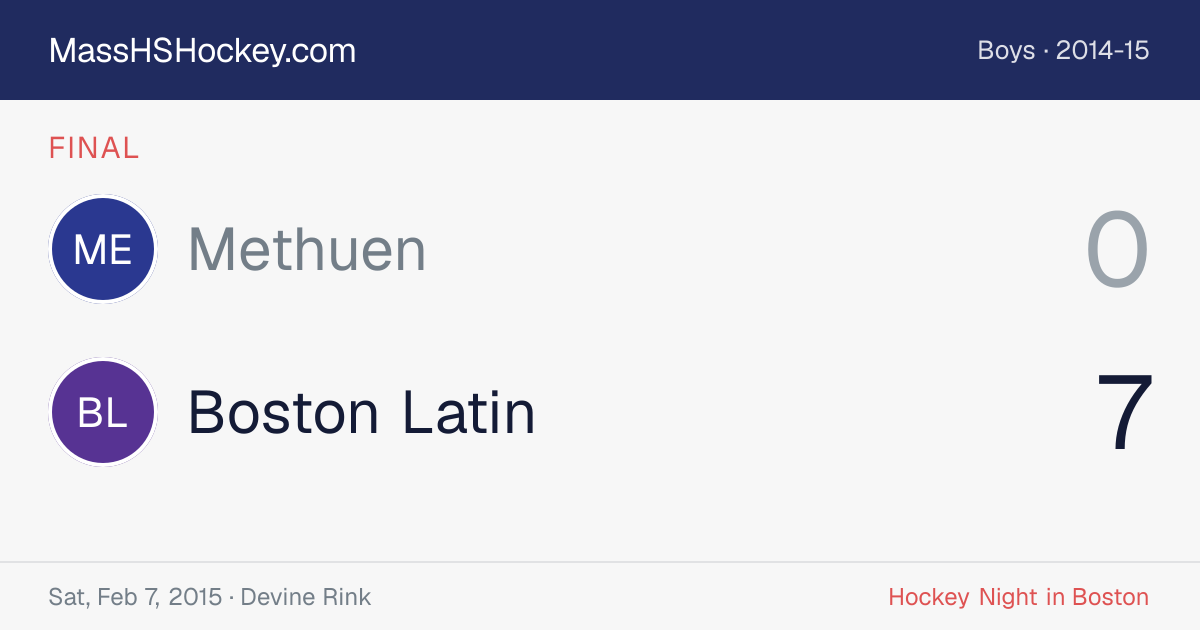 Methuen at Boston Latin score card