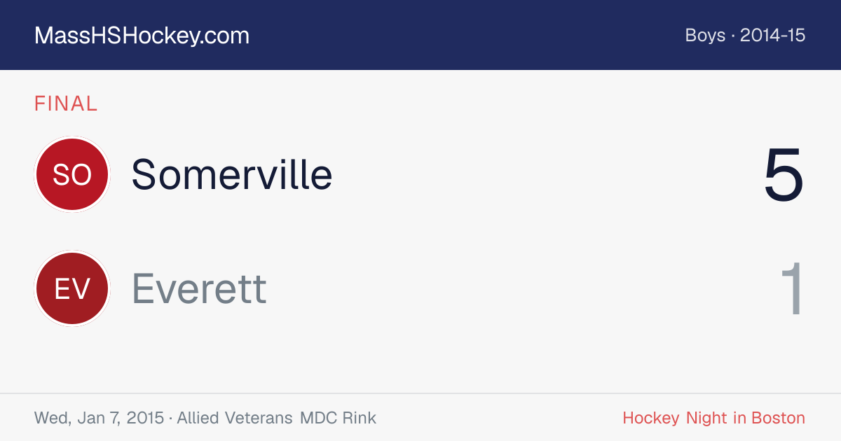 Somerville at Everett score card