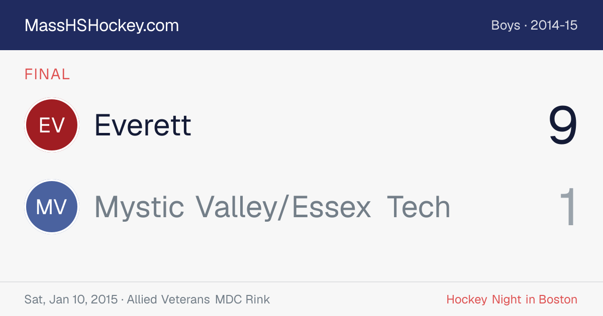 Everett at Mystic Valley/Essex Tech score card