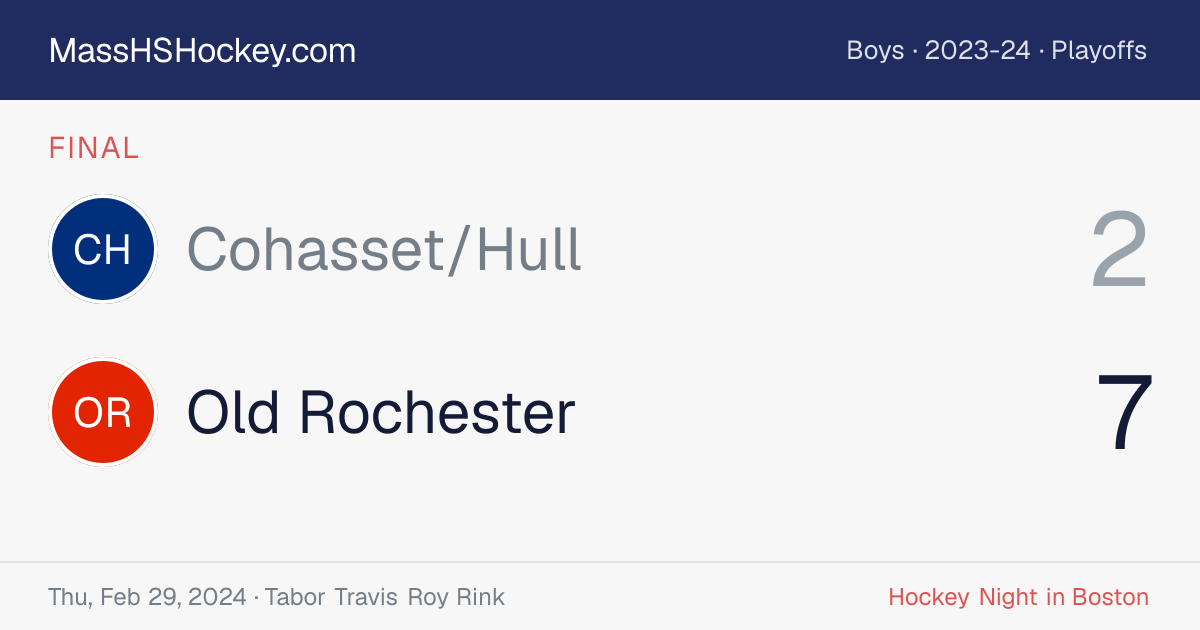 Cohasset/Hull at Old Rochester score card