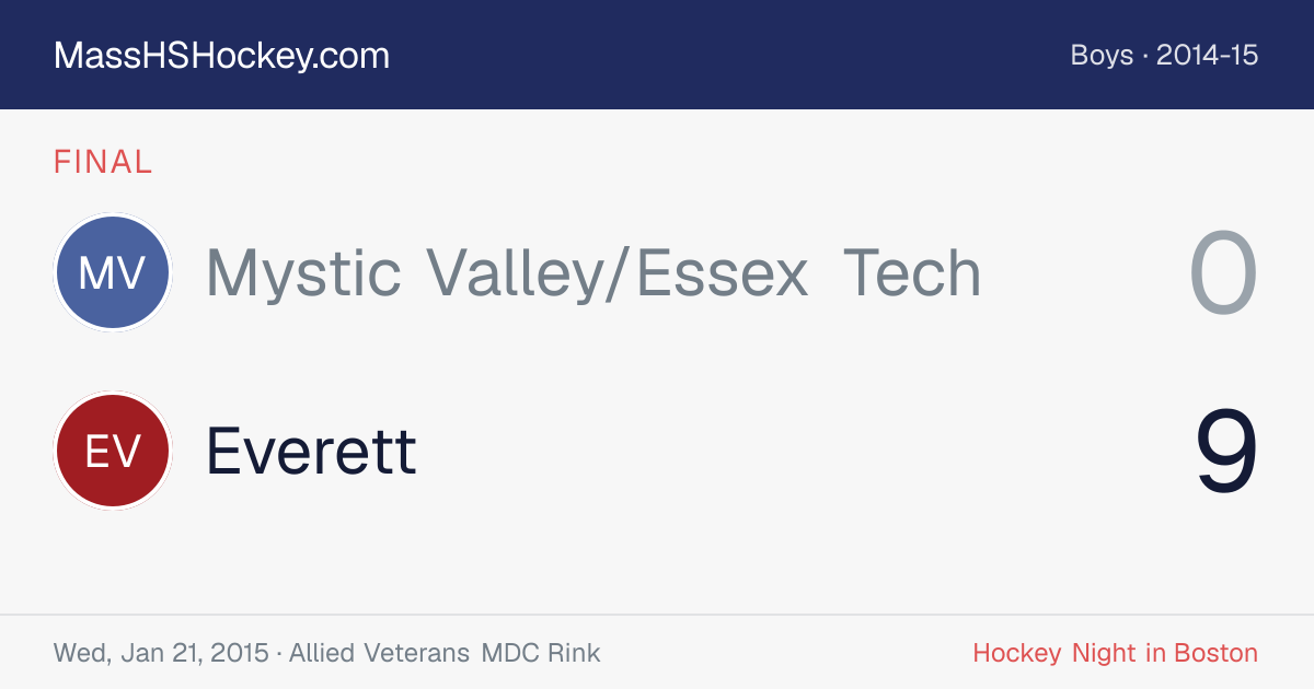 Mystic Valley/Essex Tech at Everett score card