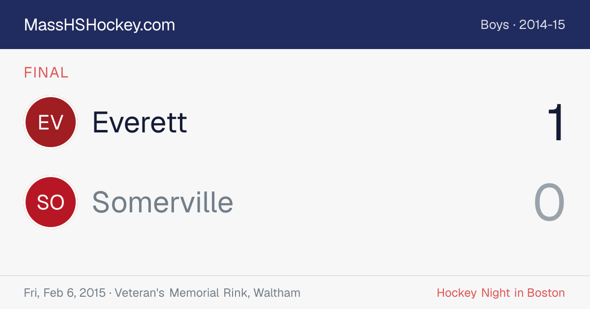 Everett at Somerville score card