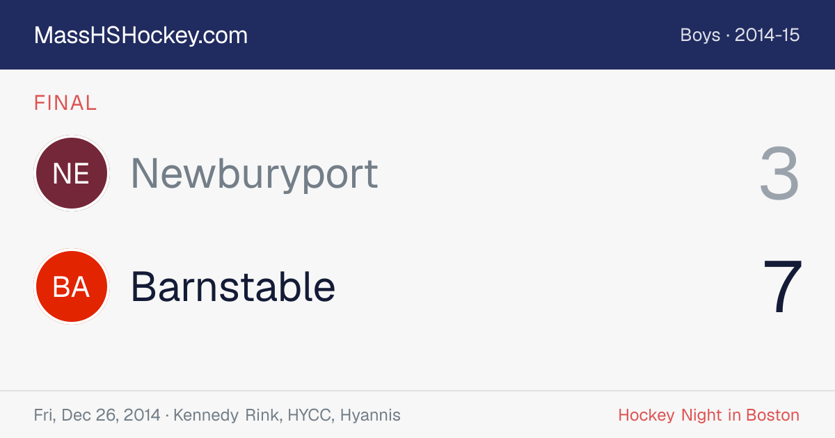 Newburyport at Barnstable score card