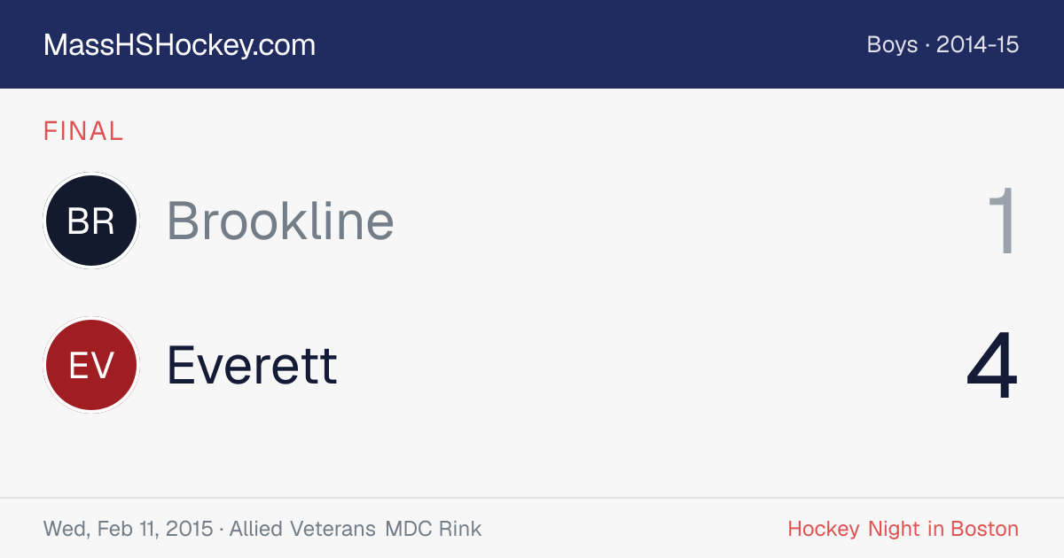 Brookline at Everett score card