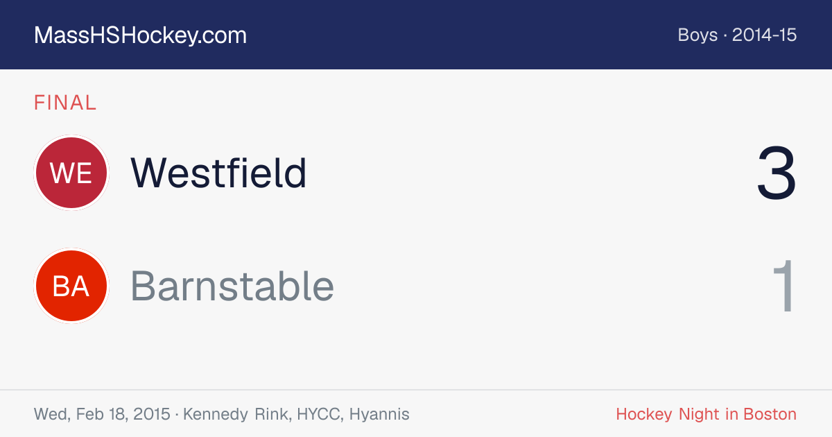 Westfield at Barnstable score card