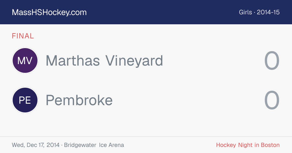 Marthas Vineyard at Pembroke score card