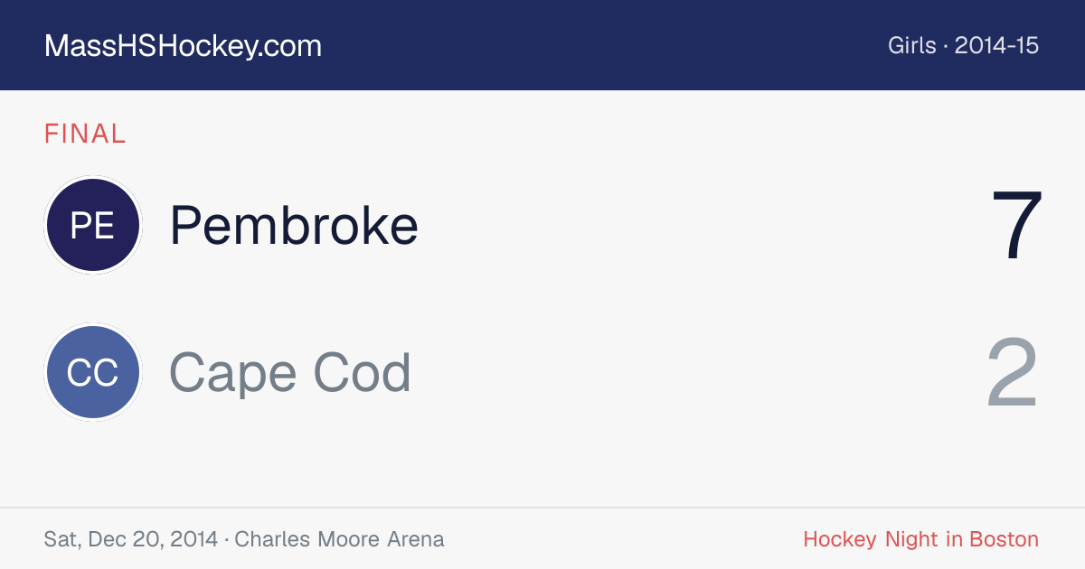 Pembroke at Cape Cod score card