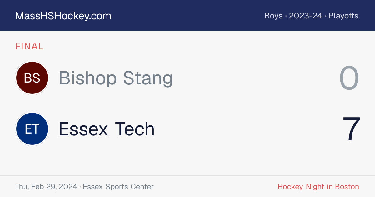 Bishop Stang at Essex Tech score card