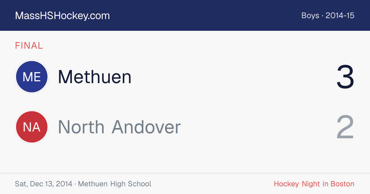Methuen at North Andover score card