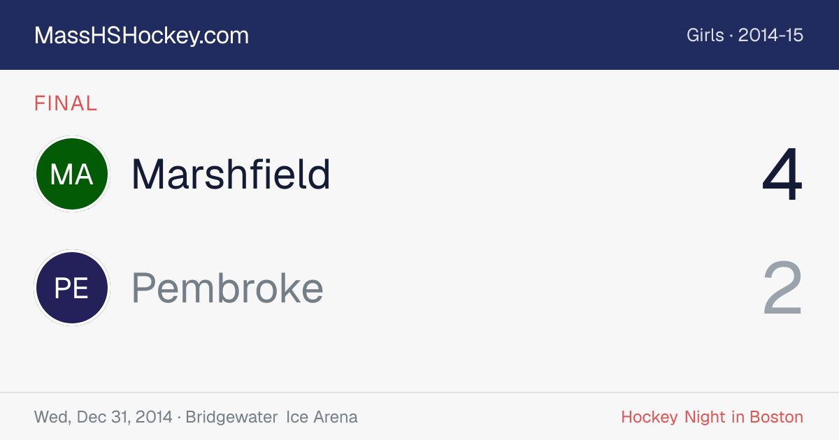 Marshfield at Pembroke score card