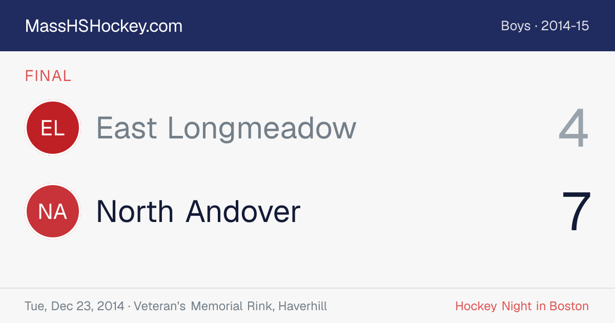 East Longmeadow at North Andover score card