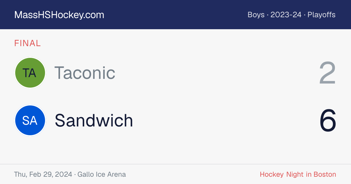 Taconic at Sandwich score card