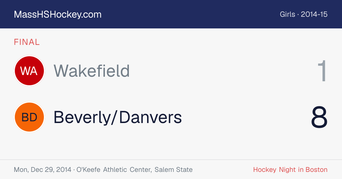 Wakefield at Beverly/Danvers score card