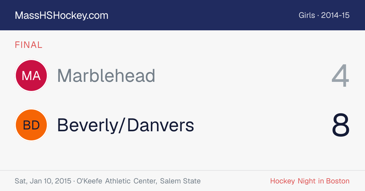 Marblehead at Beverly/Danvers score card