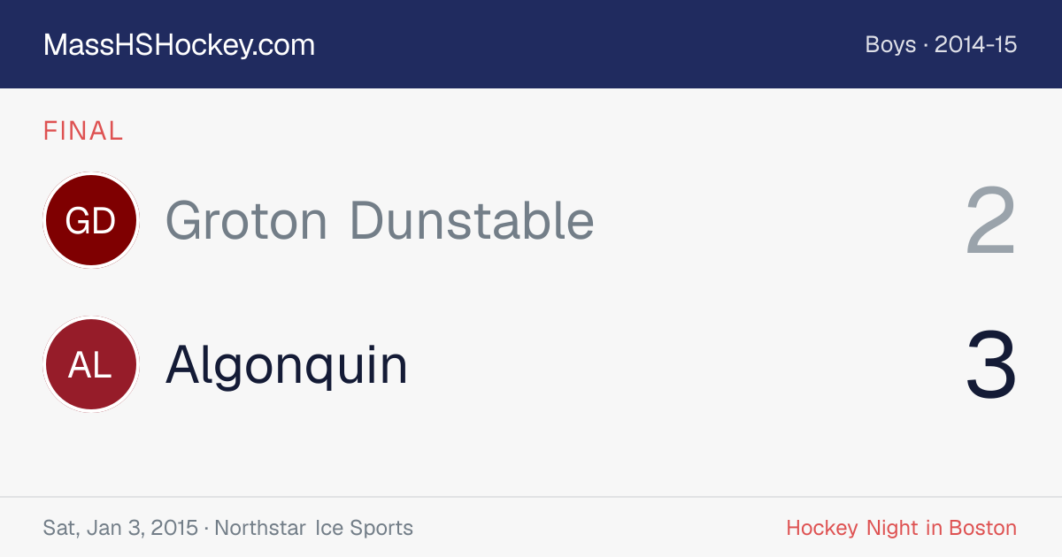 Groton Dunstable at Algonquin score card
