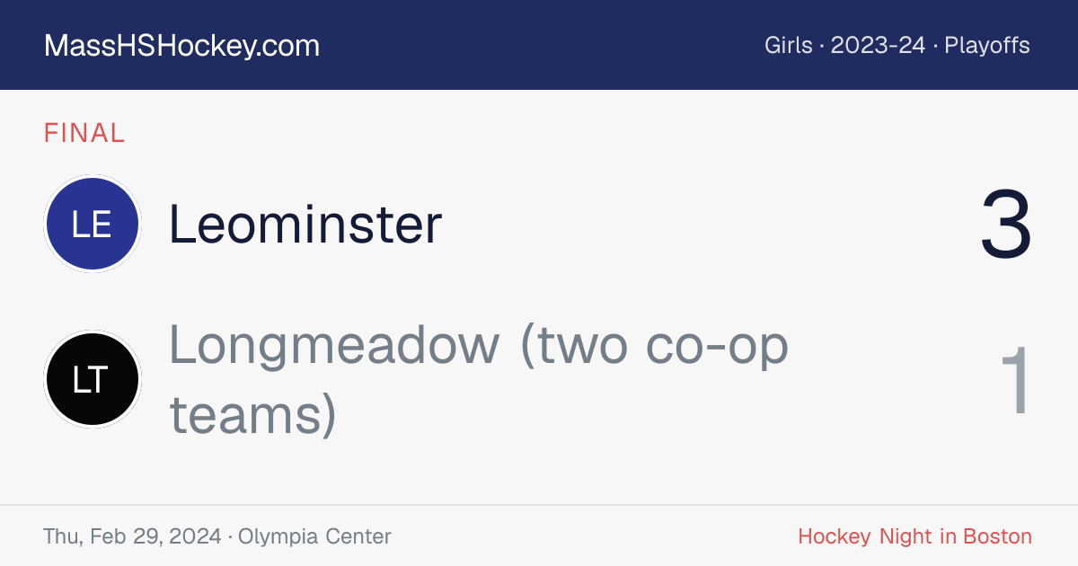 Leominster at Longmeadow (two co-op teams) score card