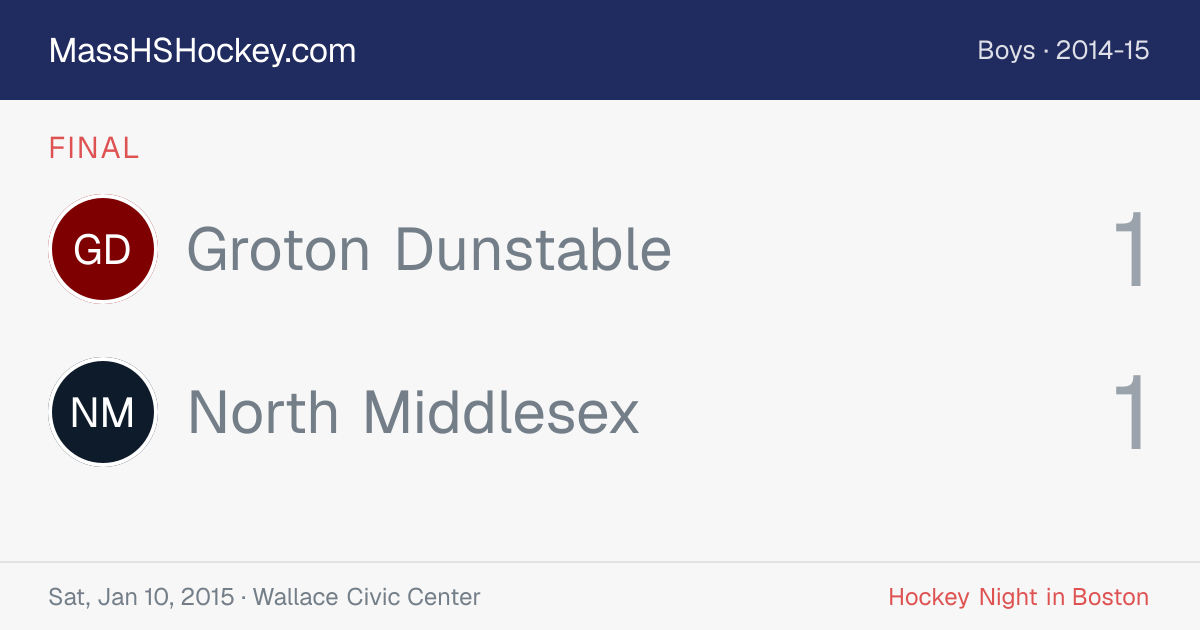 Groton Dunstable at North Middlesex score card