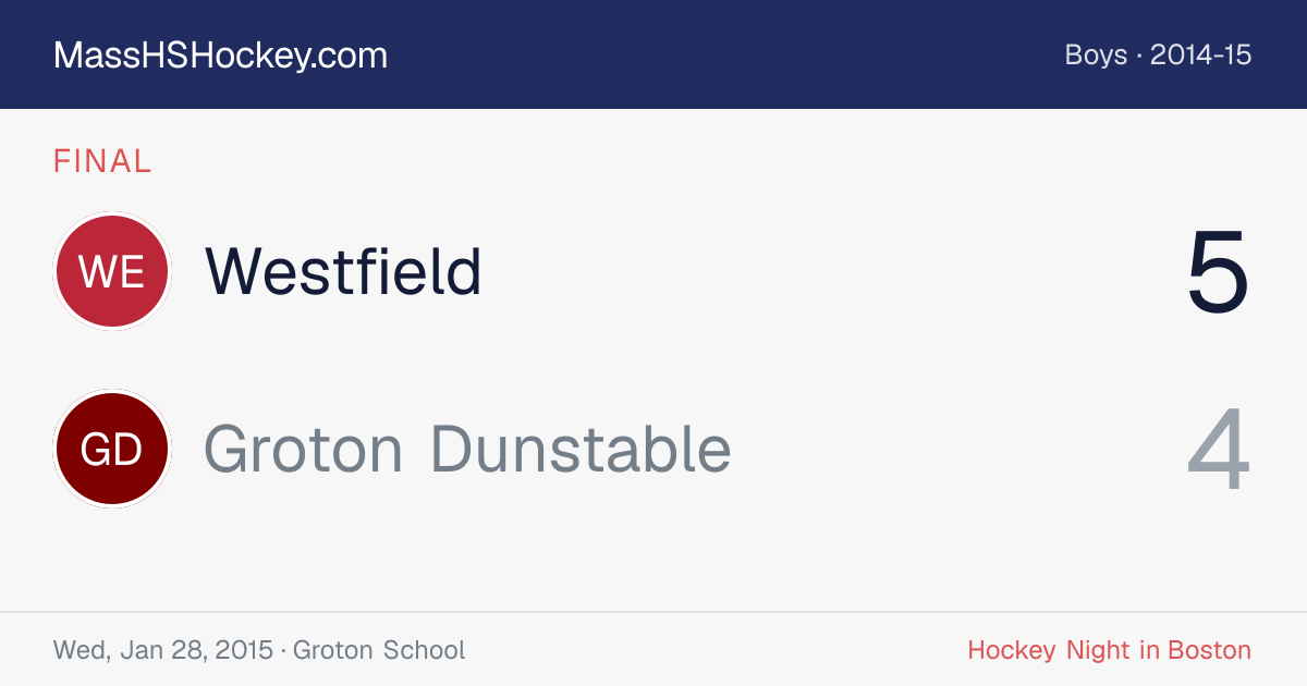 Westfield at Groton Dunstable score card