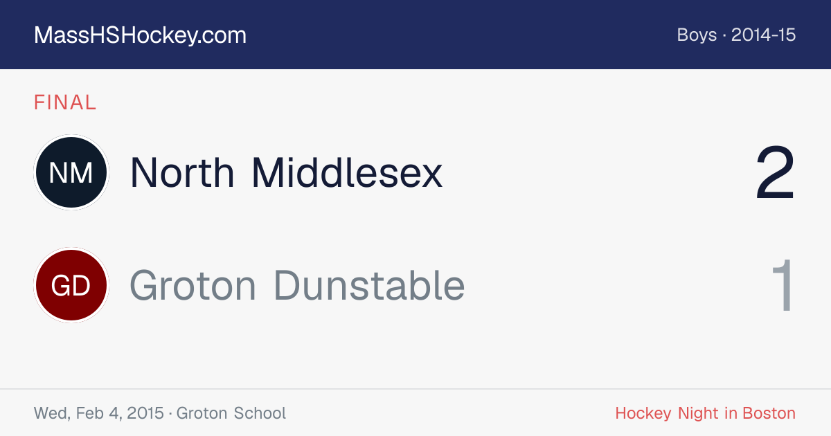 North Middlesex at Groton Dunstable score card