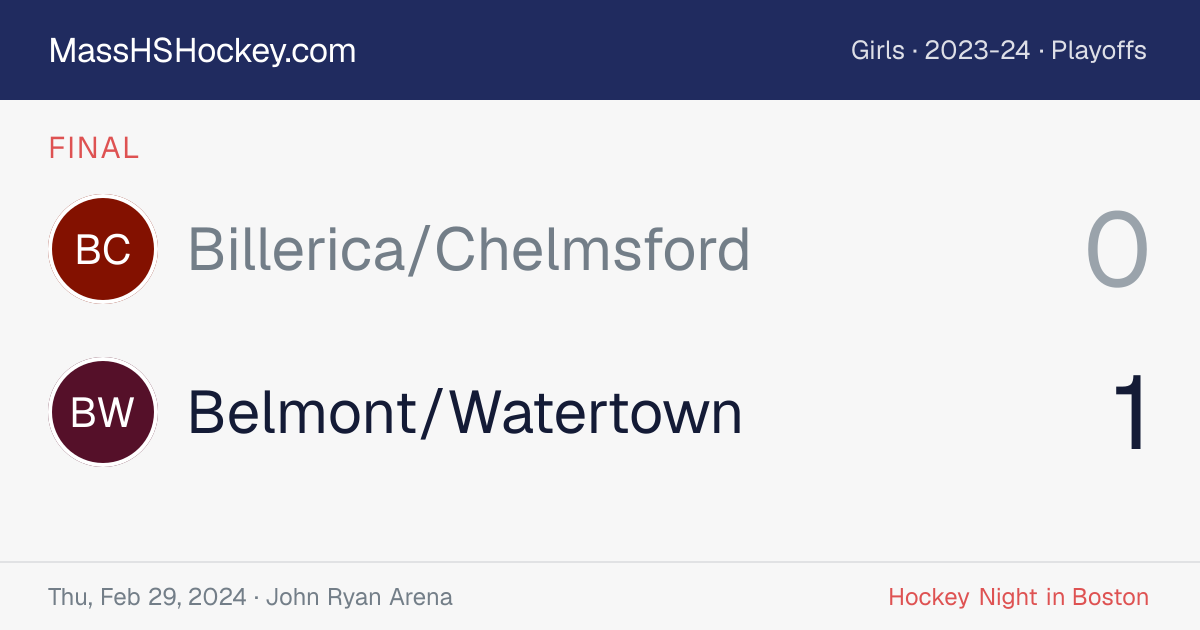 Billerica/Chelmsford at Belmont/Watertown score card
